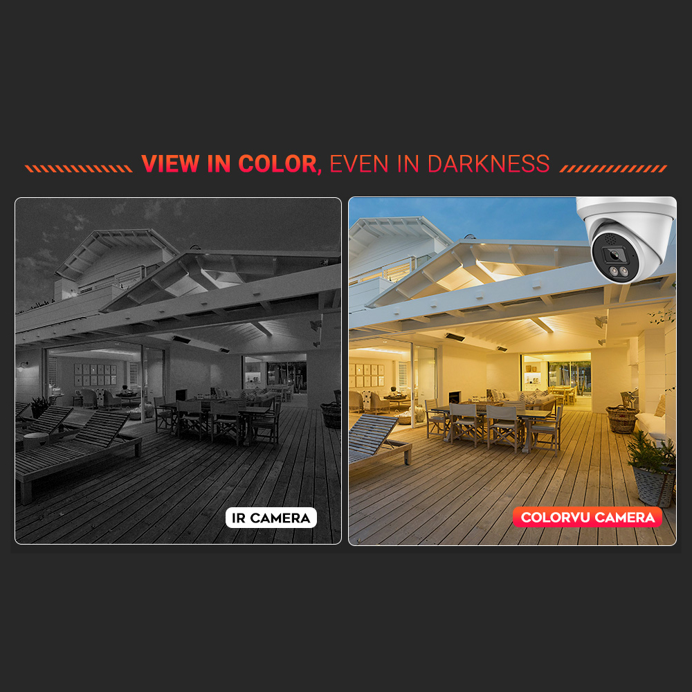 Vikylin 4K 8MP Alarm Full Colo - Home Improvement Noise recension och pris
