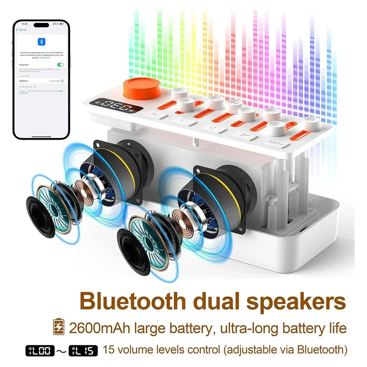 Wireless Household Bluetooth S - Home Improvement Noise recension och pris